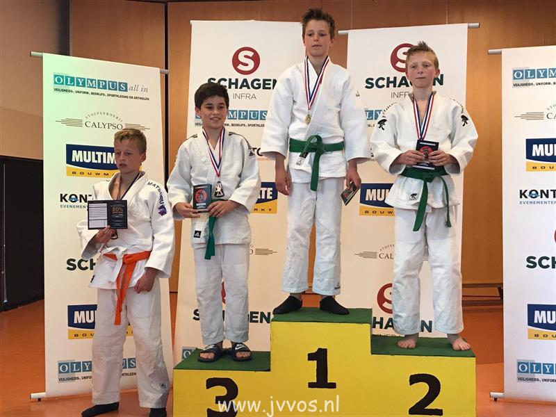Hasselt17 alex 3e Dylan 4e